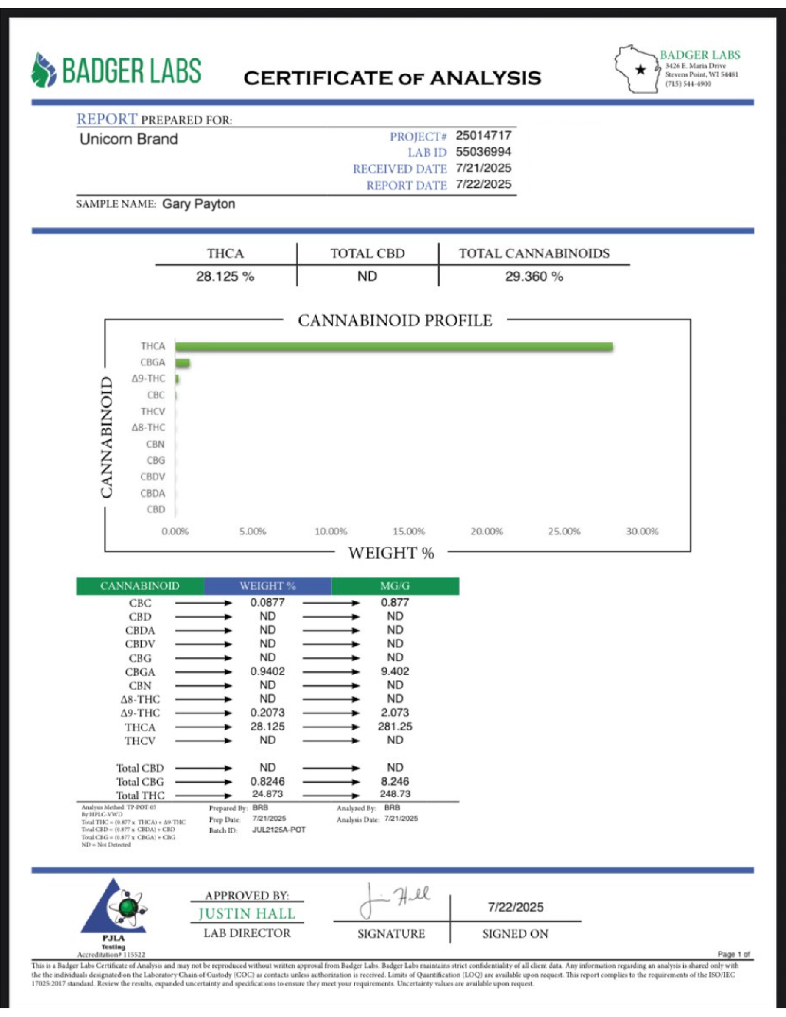 Gary Payton - Premium Hemp Flower